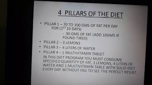 Diet Program Of Vrk To Reduce 10 15kgs In 21 Days Retold Briefly In English