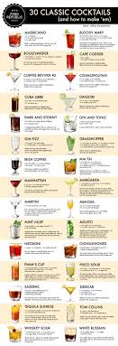 How To Make 30 Classic Cocktails An Illustrated Guide Mit Bildern Cocktail Rezepte Klassische Cocktails Cocktails