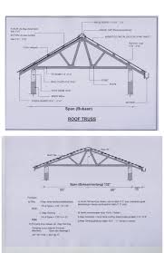 Langat, terima kasih banyak bang beli dari saya. Kos Bina Rumah Sendiri Pdf Txt