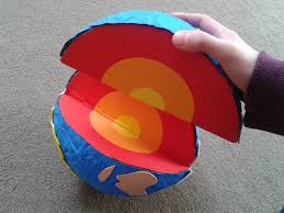 Les 8 Planètes De Notre Système Solaire En Animation 3d Coupe D 39 Un Globe Terrestre Realisee En Papier Mache J 39 Ai Ajoute Les Continents En Mousse Au Code Activites De Couleur Geographie Sciences De La Terre