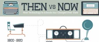 How Technology in Schools Has Changed Over Time [INFOGRAPHIC]