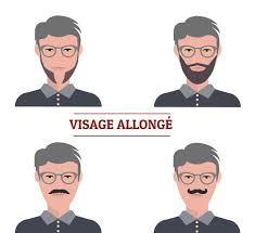 Coupes de cheveux visage rectangulaire coupes de cheveux pour visage carré cheveux courts femme visage cheveux visage ovale coupe visage rond visage propre visage parfait soin visage nettoyage visage maquillage sourcils maquillage yeux bleus mariage peau morte massage. Style De Barbe Quelle Barbe Pour Quelle Forme De Visage Barbedudaron