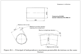 iso 2768 mk and gage size drafting standards gd t