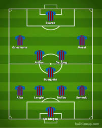 Futbol club barcelona, commonly referred to as barcelona and colloquially known as barça, is a spanish professional football club based in b. Barcelona Team News Predicted 4 3 3 Line Up Vs Eibar Three Suspended Key Man Back Football Sport Express Co Uk