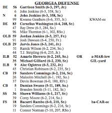 Georgia Releases Depth Chart For Georgia Tech Game Grady