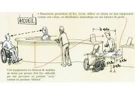 Accessibilite Handicape Accueil Banque D Accueil Entrechaux Boulangerie