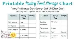 canned food shelf life whatisequityrelease co