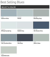 Sherwin williams белые цвета 2020. Kentucky Blue Paint Color Novocom Top