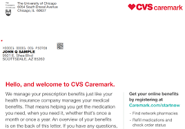 Newton public schools offers three health insurance plans: Https Humanresources Uchicago Edu Benefits Cvs 20 20your 202021 20retiree 20prescription 20benefits 20presentation Pdf