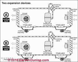 Need help with your heat pump reversing valve? Reversing Valves On Heat Pumps