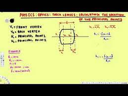 Physics Optics Thick Lenses Calculate The Location Of The Principa Physics Optical General Physics