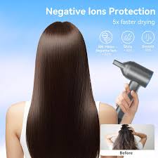 High-Speed Hair Dryer