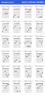 Pin On Editable Charts And Diagrams Templates
