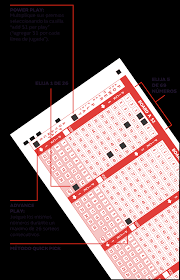 Colorado Lottery Powerball Es Facil Jugar
