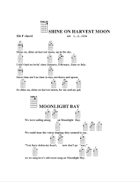 Shine On Harvest Moon Moonlight Bay Ukulele Chords Ukulele Music Ukulele Chords Ukulele