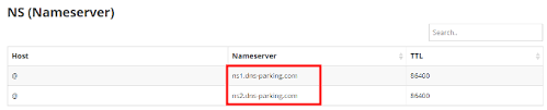 How To Set Up Website Dns Configuration Settings