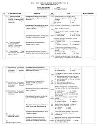 Soal uas ipa kelas 4 semester 1. Kisi Kisi Soal Uas Ipa Kelas 4 Smtr 1 Doc