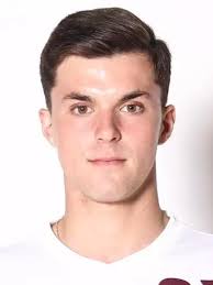 2018 Men's Soccer Roster