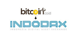 President are fueling interest in bitcoin, but it's still not a real currency, bbh argues. Indodax Is Indodax Com Scam Or Good Cryptocurrency Exchange Forexbrokerz Com