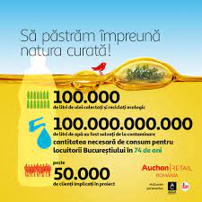 Adica ne livreaza uleiul uzat si noi le livram ulei de palmier nou nout. Hypermarketurile Auchan Au Colectat Intr Un An 100 000 De Litri De Ulei Alimentar Uzat Revista Progresiv
