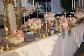 We did not find results for: Princess Theme Quinceanera Party Ideas Photo 2 Of 16 15th Birthday Party Ideas Cinderella Quinceanera Quinceanera Party