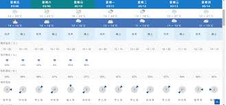 Search for text in url. Re å•å¦ é™é›¨æ©ŸçŽ‡59 æ˜¯ä»€éº¼æ„æ€ Mo Ptt é„‰å…¬æ‰€