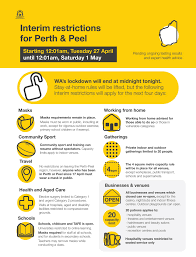 You can visit these countries. Interim Restrictions For Perth Peel Update Nrl Wa