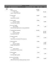 Billed customer $3,500 for services performed. Journal Entry Activity 3 17