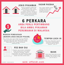 We did not find results for: Infografik Cara Pilih Pinjaman Yang Sesuai Affendi Com