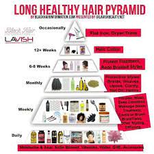 Winter, for some, is quite enjoyable. Healthy Hair Quotes Quotesgram