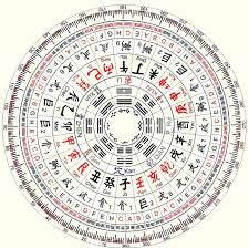 Vidente Sensitiva Simbolos Esotericos Simbolos Antiguos Geometria Sagrada