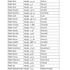 Arti nama naufal berasal dari bahasa arab yaitu نَوْفَلْ yang artinya pemuda tampan/ dermawan. 1