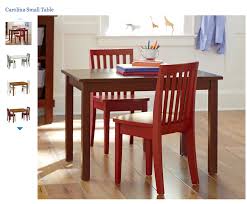 Building Evie S Play Table The House Of Wood Small Table And Chairs Small Tables Small Kids Table