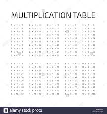 Multiplication Table Stock Photos Multiplication Table