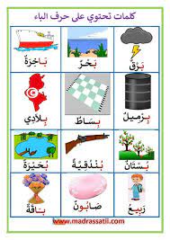 كلمات تحتوي على حرف الباء موقع مدرستي arabic kids arabic alphabet for kids learning arabic