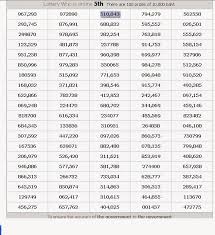 Thai Lotto Win