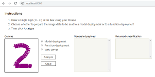 In this tutorial, we gonna use tesseract library to do that. Ibm Cloud Pak For Data