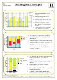 Pictogram Worksheets Odmartlifestyle Com