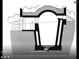 pin by lh on haus ideas earth homes ancient origins architecture