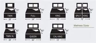 standard bed sizes google search mattress sizes mattress size chart mattress