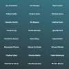 The most common last names in north america. 1