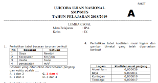 Soal Ucun Ipa Smp Tahun 2019 Paket 1 Pendidikan Kewarganegaraan Pendidikan Kewarganegaraan