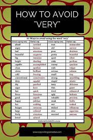 How do i make an essay longer? How To Make An Essay Longer Arxiusarquitectura
