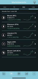 Wer die digitale währung bitcoin erwerben will. Fur 50 Bitcoins Kaufen 10 Bonus Erhalten Bison App Der Borsestuttgart Borse Stuttgart App Wolle Kaufen