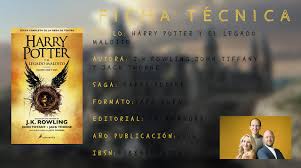 Alana el 19/11/2016 a las 11:05 pm dijo hola, soy renato me puedes indicar como descargar el libro en pdf, ya que se desacarga en epub. Recomendaciones Harry Potter Y El Legado Maldito J K Rowli Misis Letriler