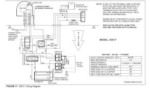 5 thoughts on furnace thermostat wiring and troubleshooting. Diagram Coleman Evcon Wiring Diagram Full Version Hd Quality Wiring Diagram Towiring Abretti It