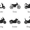 Discover the top 60 best motorcycles tattoos for men featuring manly sports bikes to cool harleys yet, regardless of what bike you ride, you're bound to enjoy these top 60 best motorcycle tattoos for. Https Encrypted Tbn0 Gstatic Com Images Q Tbn And9gct9tgi43p8i4cvxs2vuqbqssvzeihtmwa0ked6n3qmwf6gocfae Usqp Cau