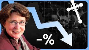 Misunderstanding Darwin and Cherry Picking Science