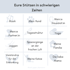 Dabei geht man von der form her von x zeilen aus. Stiftung Deutsche Depressionshilfe Post Facebook