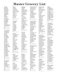 With this guide, you'll never be troubled with missing channels. 40 Best Master Grocery List Templates Printable á… Templatelab